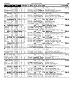 travoggaloppnytt_tips-20181114_000_00_00_053.pdf