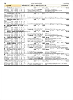 travoggaloppnytt_tips-20181114_000_00_00_054.pdf