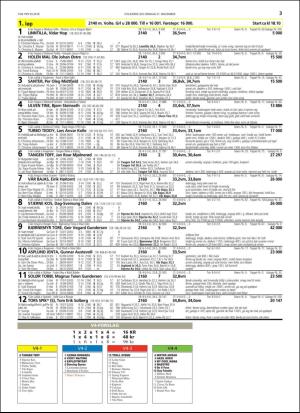 travoggaloppnytt_tips-20181119_000_00_00_003.pdf
