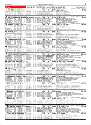 travoggaloppnytt_tips-20181119_000_00_00_005.pdf