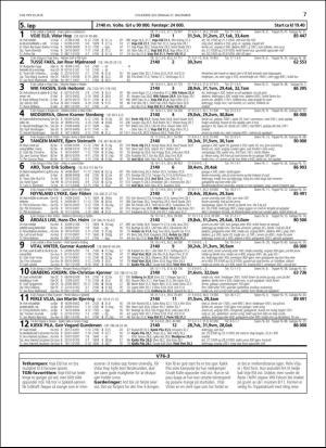 travoggaloppnytt_tips-20181119_000_00_00_007.pdf
