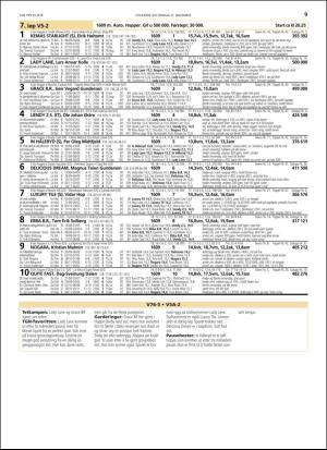 travoggaloppnytt_tips-20181119_000_00_00_009.pdf