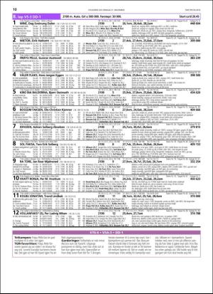 travoggaloppnytt_tips-20181119_000_00_00_010.pdf