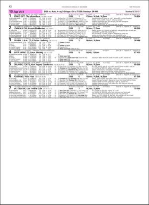 travoggaloppnytt_tips-20181119_000_00_00_012.pdf