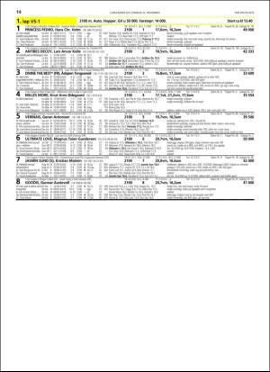 travoggaloppnytt_tips-20181119_000_00_00_014.pdf
