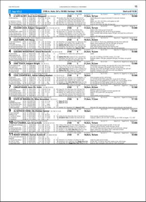 travoggaloppnytt_tips-20181119_000_00_00_015.pdf