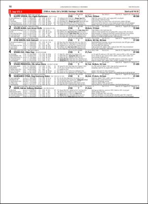 travoggaloppnytt_tips-20181119_000_00_00_016.pdf