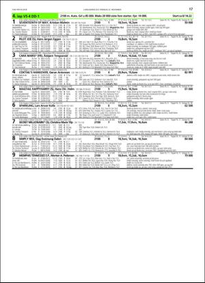 travoggaloppnytt_tips-20181119_000_00_00_017.pdf