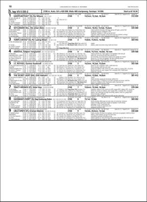 travoggaloppnytt_tips-20181119_000_00_00_018.pdf