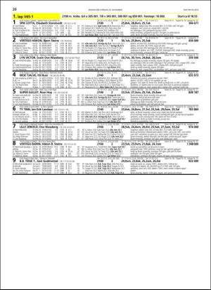 travoggaloppnytt_tips-20181119_000_00_00_020.pdf