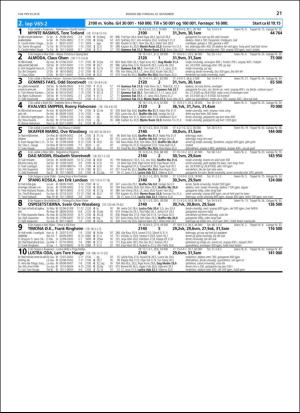 travoggaloppnytt_tips-20181119_000_00_00_021.pdf