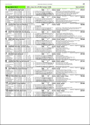 travoggaloppnytt_tips-20181119_000_00_00_023.pdf