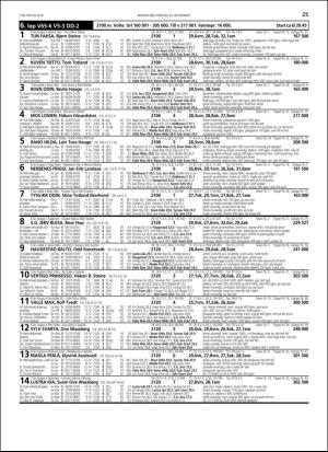 travoggaloppnytt_tips-20181119_000_00_00_025.pdf