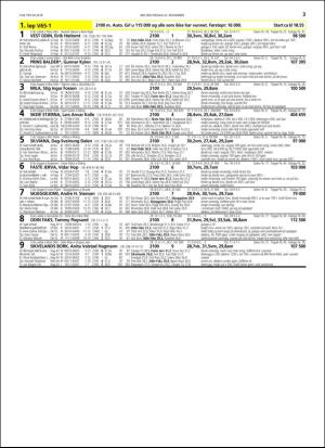 travoggaloppnytt_tips-20181121_000_00_00_003.pdf