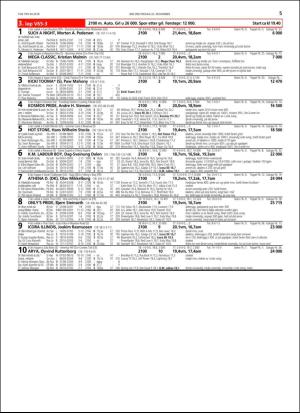 travoggaloppnytt_tips-20181121_000_00_00_005.pdf