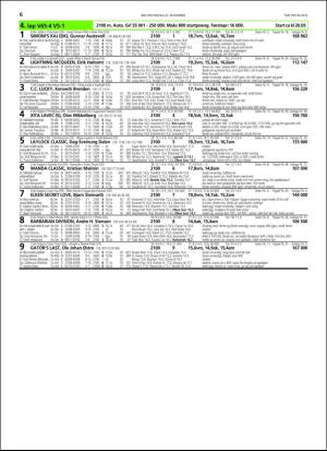 travoggaloppnytt_tips-20181121_000_00_00_006.pdf