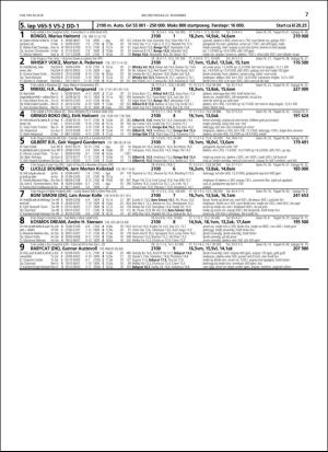 travoggaloppnytt_tips-20181121_000_00_00_007.pdf