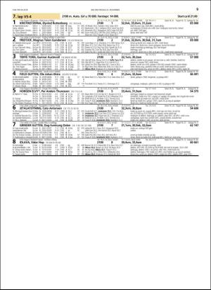 travoggaloppnytt_tips-20181121_000_00_00_009.pdf