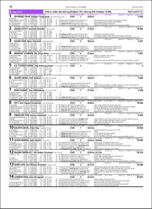 travoggaloppnytt_tips-20181121_000_00_00_010.pdf
