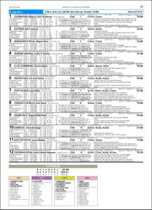 travoggaloppnytt_tips-20181121_000_00_00_013.pdf