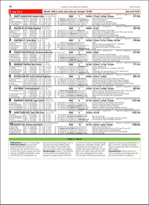 travoggaloppnytt_tips-20181121_000_00_00_014.pdf