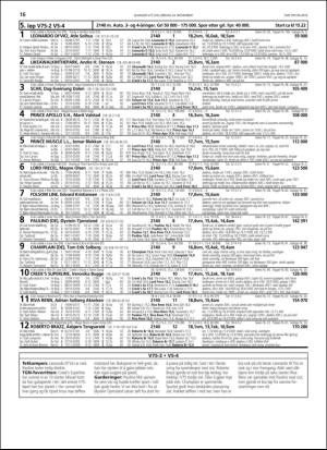 travoggaloppnytt_tips-20181121_000_00_00_016.pdf