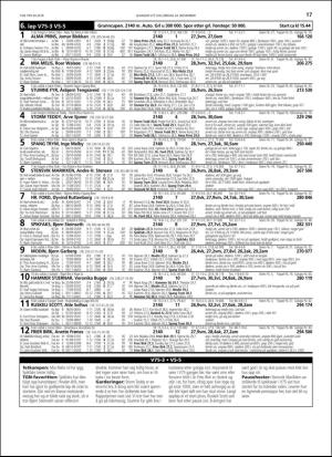 travoggaloppnytt_tips-20181121_000_00_00_017.pdf