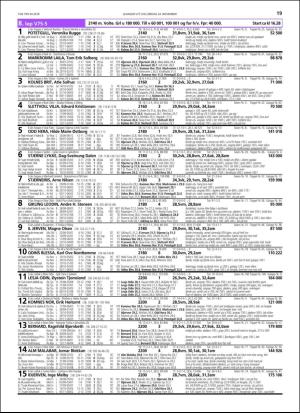 travoggaloppnytt_tips-20181121_000_00_00_019.pdf