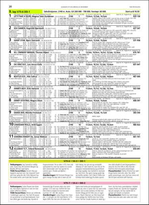 travoggaloppnytt_tips-20181121_000_00_00_020.pdf