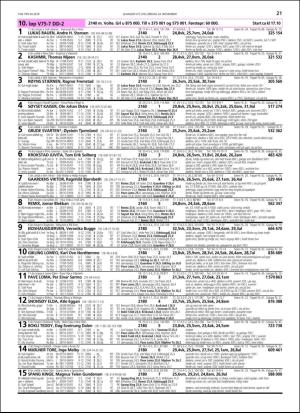 travoggaloppnytt_tips-20181121_000_00_00_021.pdf
