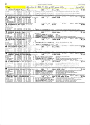 travoggaloppnytt_tips-20181121_000_00_00_024.pdf