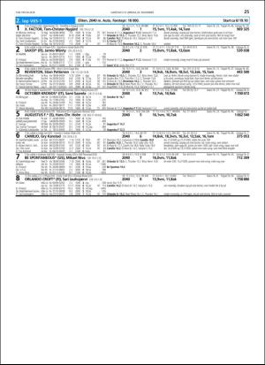 travoggaloppnytt_tips-20181121_000_00_00_025.pdf