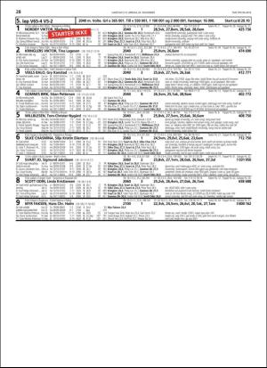 travoggaloppnytt_tips-20181121_000_00_00_028.pdf