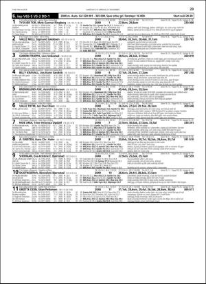 travoggaloppnytt_tips-20181121_000_00_00_029.pdf