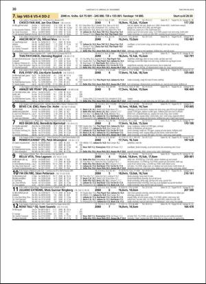 travoggaloppnytt_tips-20181121_000_00_00_030.pdf