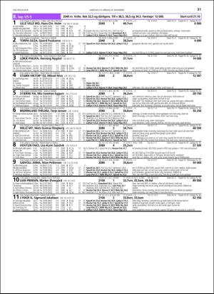 travoggaloppnytt_tips-20181121_000_00_00_031.pdf
