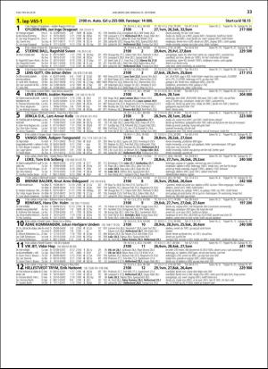 travoggaloppnytt_tips-20181121_000_00_00_033.pdf