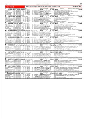 travoggaloppnytt_tips-20181121_000_00_00_035.pdf