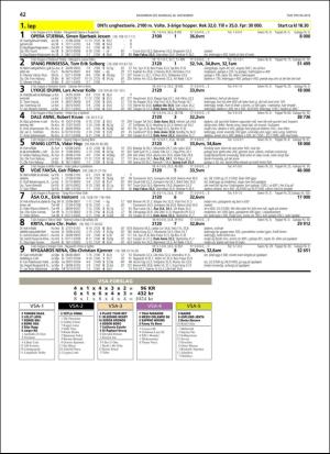 travoggaloppnytt_tips-20181121_000_00_00_042.pdf