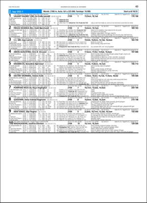 travoggaloppnytt_tips-20181121_000_00_00_043.pdf