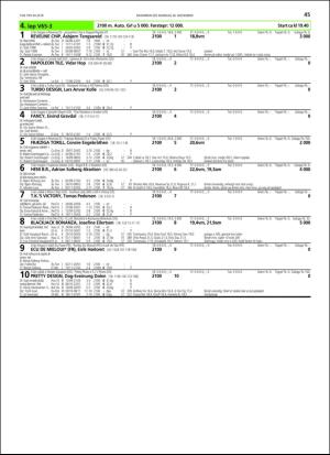 travoggaloppnytt_tips-20181121_000_00_00_045.pdf