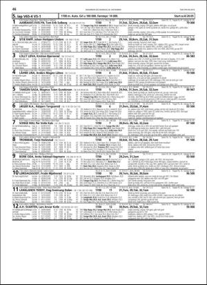 travoggaloppnytt_tips-20181121_000_00_00_046.pdf