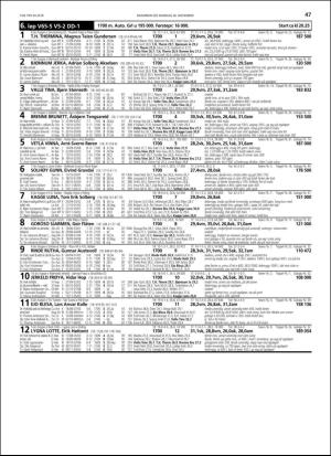 travoggaloppnytt_tips-20181121_000_00_00_047.pdf