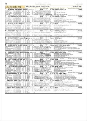 travoggaloppnytt_tips-20181121_000_00_00_048.pdf