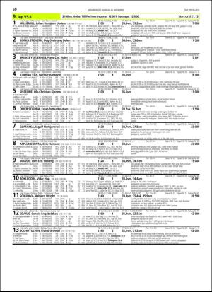 travoggaloppnytt_tips-20181121_000_00_00_050.pdf