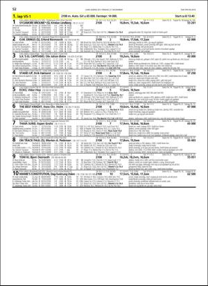 travoggaloppnytt_tips-20181121_000_00_00_052.pdf