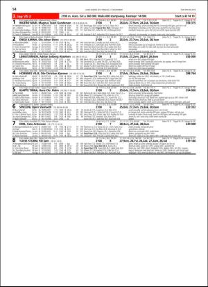travoggaloppnytt_tips-20181121_000_00_00_054.pdf