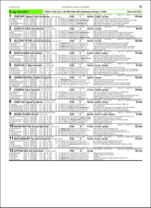 travoggaloppnytt_tips-20181121_000_00_00_055.pdf