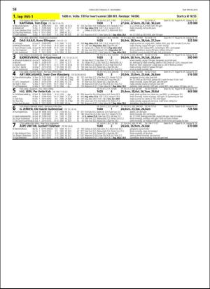 travoggaloppnytt_tips-20181121_000_00_00_058.pdf