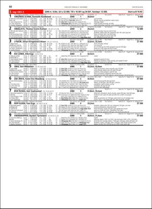 travoggaloppnytt_tips-20181121_000_00_00_060.pdf